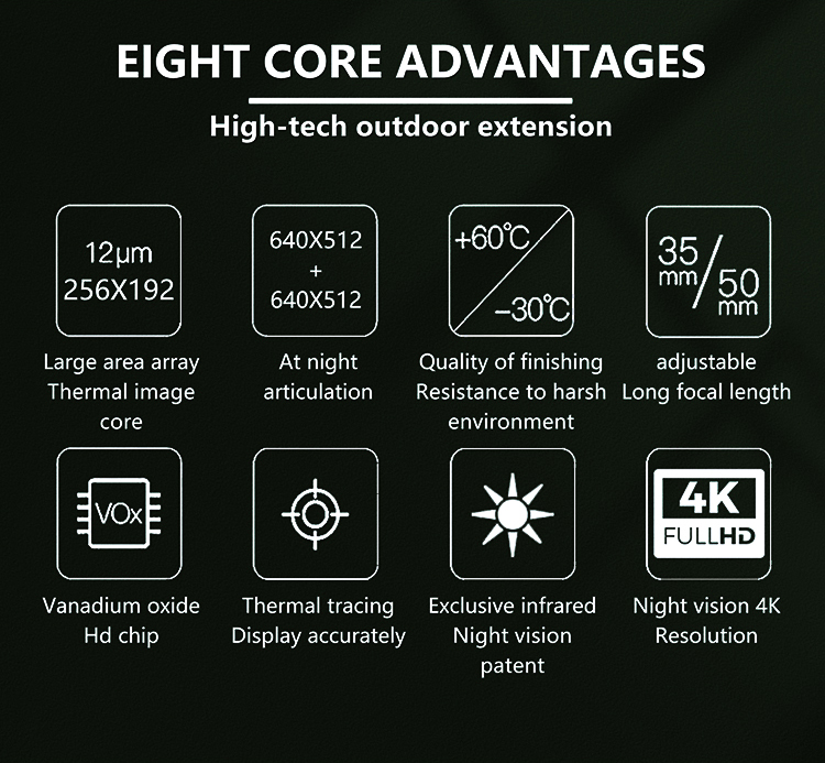 7X HD Imagem Térmica Infraverm - Thermal Scope Night Vision Monocular avaliação e preço