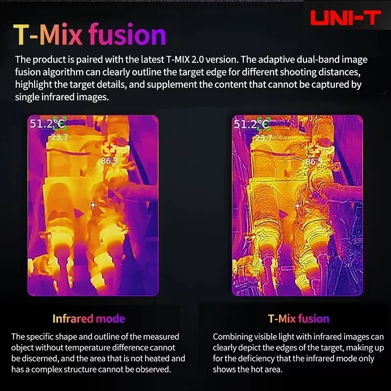 Câmera Termográfica Portátil U - Nf 521 Thermal Imaging Camera avaliação e preço