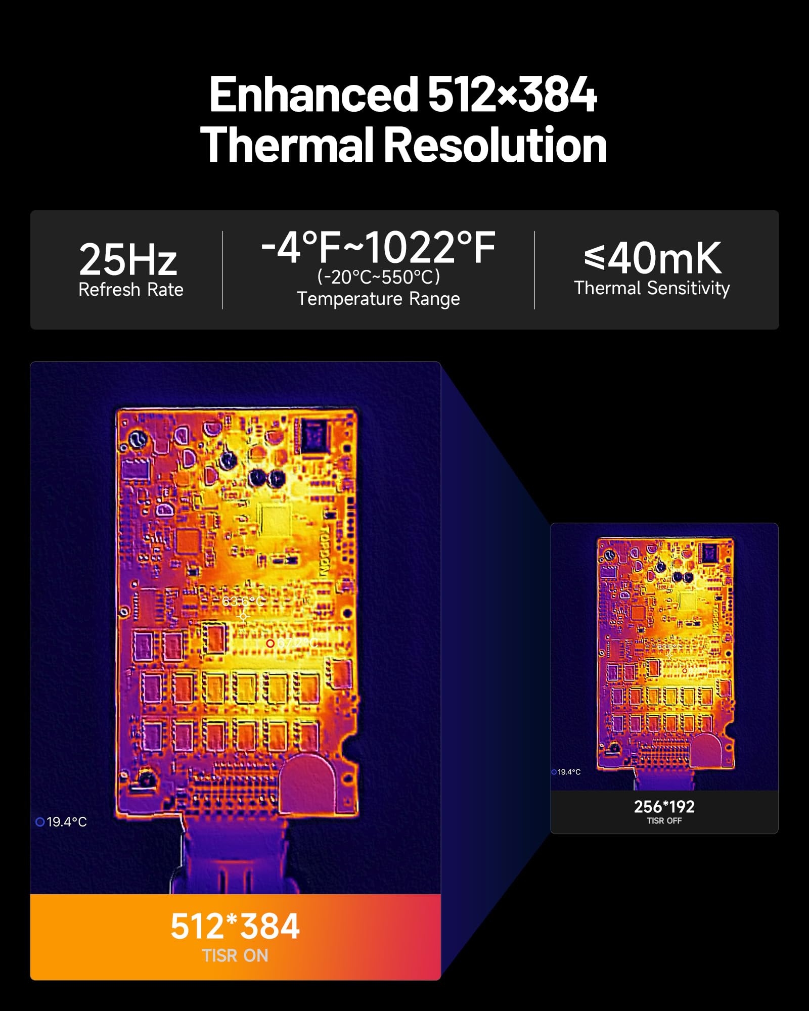 Câmera Térmica de Dupla Lente  - Thermal Imaging Camera 256X192 avaliação e preço
