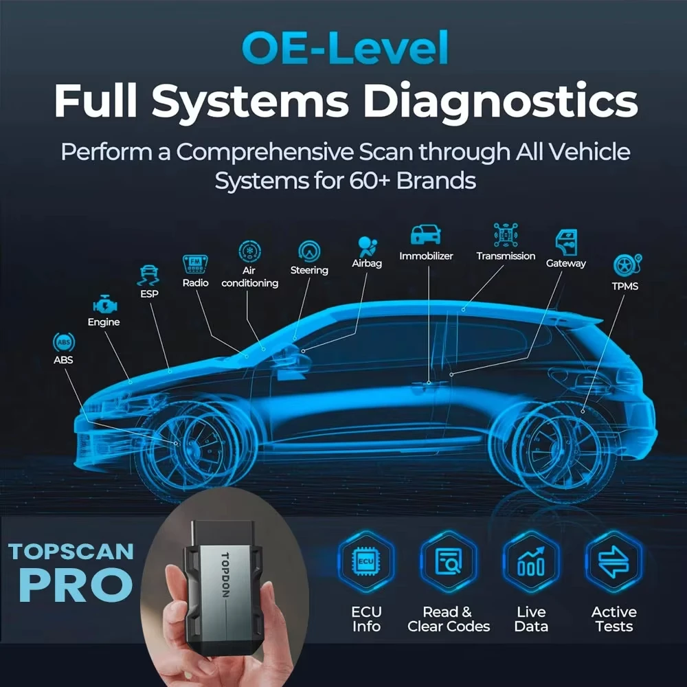 TOPDON Topscan Pro Scanner OBD - Topdon Tc001 Thermal Camera avaliação e preço