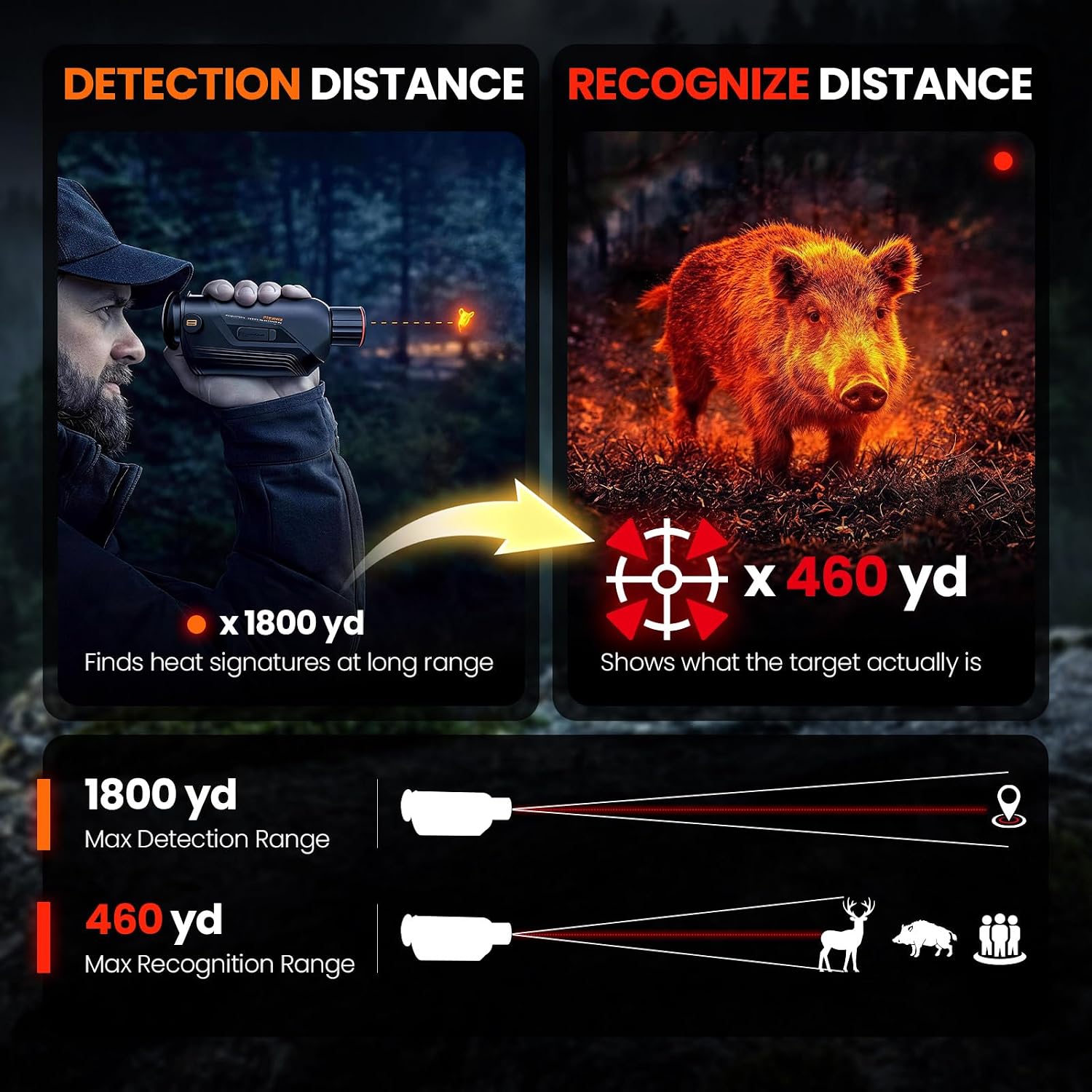Monóculo de Imagem Térmica GOY - Thermal Scope Night Vision Monocular avaliação e preço