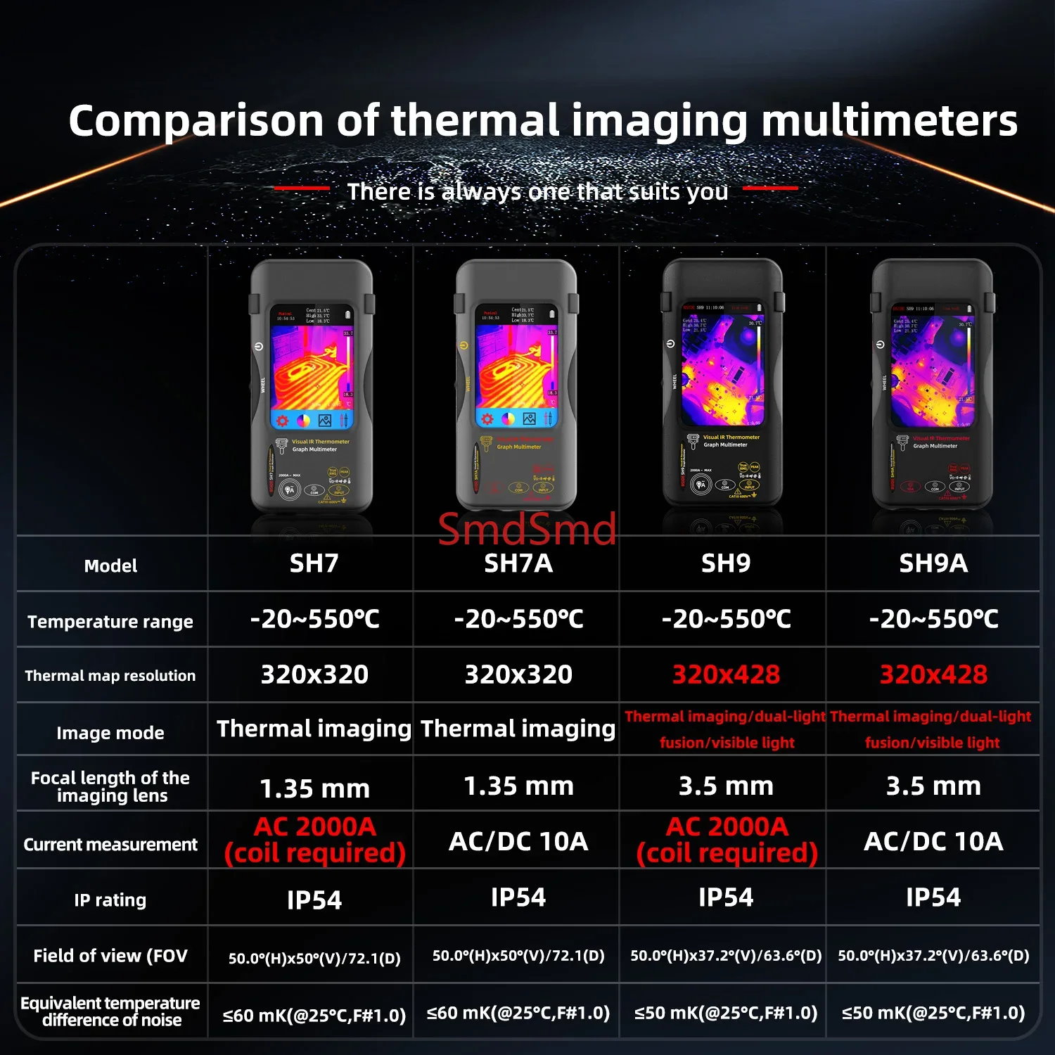 Câmera Termográfica de Alta Re - Thermal Imager Pcb Repair avaliação e preço