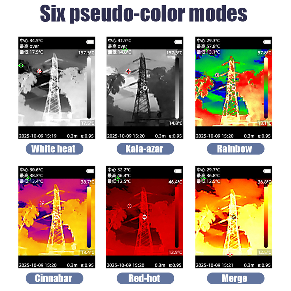 Câmera Térmica Infravermelha P - Nf 521 Thermal Imaging Camera avaliação e preço