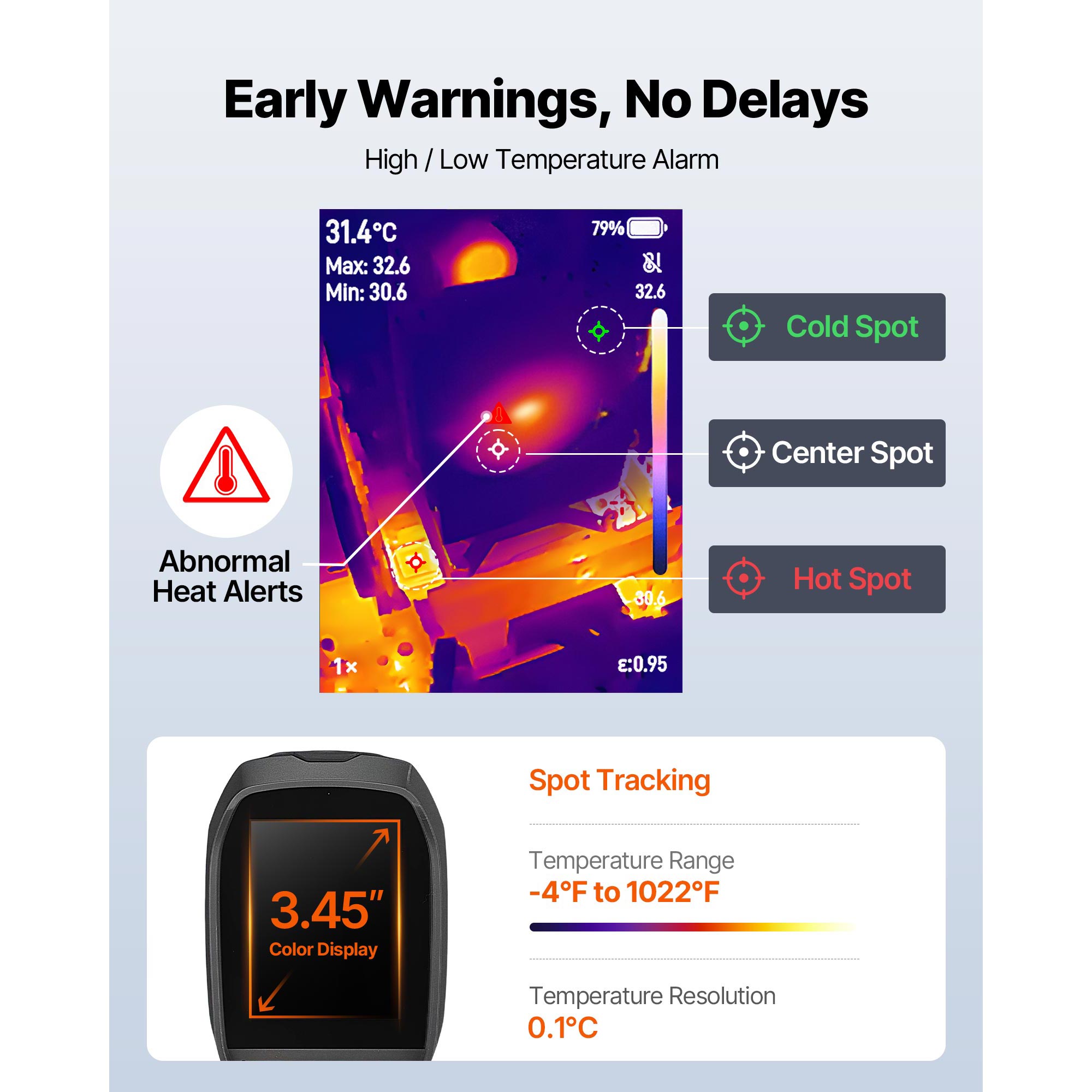 Câmera Térmica VEVOR Pro 512 x - Thermal Imaging Camera 256X192 avaliação e preço