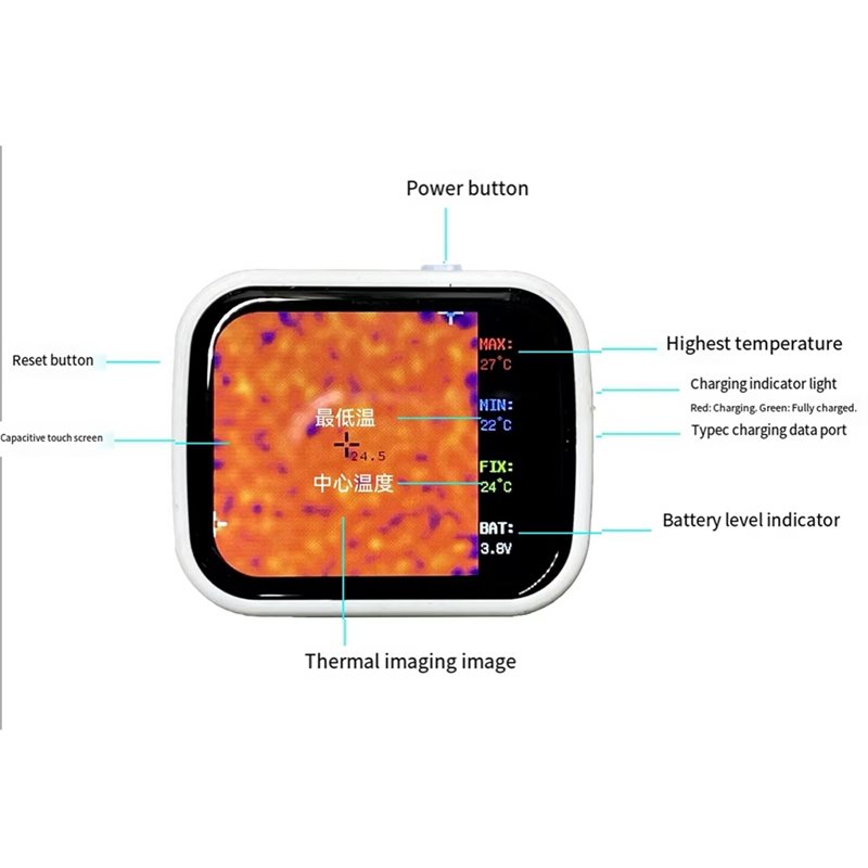 Câmera Termográfica ABXD 320 X - Underfloor Heating Thermal Detector avaliação e preço